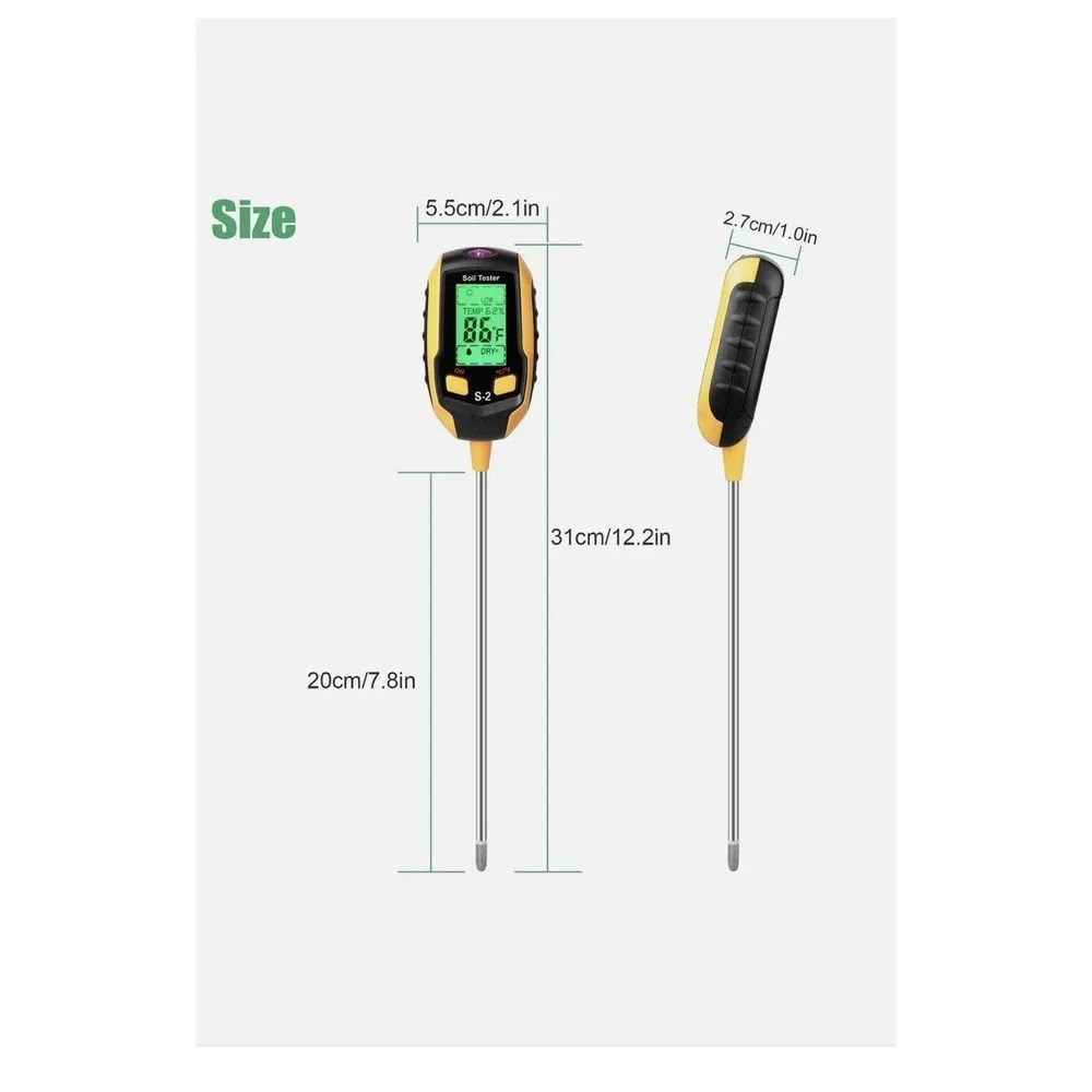 Digital Clothing new meter